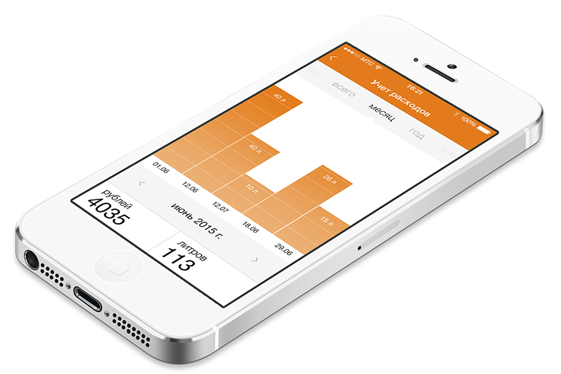 Fuel consumption recording 